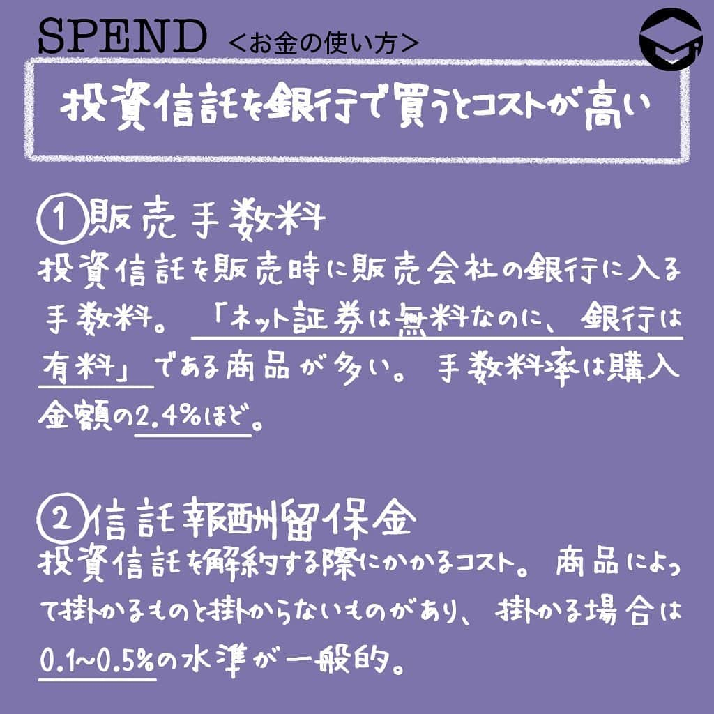ファイナンシャルアカデミー(公式) さんのインスタグラム写真 - (ファイナンシャルアカデミー(公式) Instagram)「﻿ 投資信託を銀行で買うのはダメ！ ﻿ ではどこで何を買うと良いの？﻿ ﻿ ＊＊＊＊＊＊＊＊＊＊＊＊＊＊＊＊＊＊＊＊＊＊＊＊＊＊﻿ ﻿ 投資信託を銀行で買うといけない理由はコストが高いこと﻿ ﻿ ①販売手数料﻿ ﻿ 投資信託を販売時に販売会社である銀行に入る手数料。販売手数料は販売会社が自由に設定できるので、同じ投資信託でも「ネット証券なら無料なのに、銀行なら有料」である商品が多いという事実があります。手数料率はだいたい購入金額の2〜4％。不利なのは一目瞭然です。﻿ ﻿ ②信託報酬留保金﻿ ﻿ 投資信託を解約する際にかかるコスト。投資信託を解約する際のペナルティ的なもので銀行に入るものではありません。また商品によって掛かるものと掛からないものがあり、掛かる場合は0.1~0.5%の水準が一般的です。﻿ ﻿ ③信託報酬﻿ ﻿ 投資信託を保有している間に掛かる運用管理コスト。販売手数料は販売時に1回かかるだけですが、信託報酬は保有している間ずっと掛かります。﻿ ﻿ 信託報酬の何割かは販売会社の分け前になるので、銀行ではこの信託報酬の高い商品を勧める傾向にあります。インデックスファンドなら信託報酬が0.2％程度が多いのに対し、銀行で良く売られているアクティブファンドでは2％位に設定されているものが一般的です。﻿ ﻿ 信託報酬が2％ですと、投資金額が100万円なら毎年2万円がコストとして差し引かれることとなります。10年経てば20万円。これでは運用効率が悪いですよね。﻿ ﻿ ＊＊＊＊＊＊＊＊＊＊＊＊＊＊＊＊＊＊＊＊＊＊＊＊＊＊﻿ ﻿ 投資信託を買うならネット証券の一択。“つみたてNISA”採用の商品を第一候補に！﻿ 投資信託はSBI証券や楽天証券などのネット証券で購入することがオススメです。なぜなら、手数料が安く、商品ラインナップが優れているからです。「販売手数料なし」「信託報酬は0.2％～0.5%程度のインデックスファンドか1％程度のアクティブファンド」「信託報酬留保金なし」に該当する投資信託を選ぶと良いと思います。﻿ ﻿ また上記を満たしている投資信託を簡単に見つけるには、“つみたてNISA”に採用されている商品から選ぶ方法もあります。つみたてNISAとは、政府が「個人が長期に資産運用できる」ようにと、2018年1月から始まった制度です。﻿ ﻿ 投資信託は約6000本程度ありますが、つみたてNISA対象の商品は「販売手数料無料」で「信託報酬が安い」ものを164本（2019年7月22日現在）に厳選しています。﻿ つまり政府が長期運用に向く商品としてお墨付きを与えた投資信託が揃っていると言い換えることができます。﻿ ﻿ #ファイナンシャルアカデミー #financialacademy #ファイナンシャルプランナー #お金の教養  #手書きアカウント #手書きツイート #手書きポスト初心者 #手書きポスト #デジタルツイート #自分次第 ﻿ #自己実現 #勉強 #勉強会 #勉強中 #勉強記録 #勉強垢さんと繋がりたい #勉強垢 #情報収集 #貯金 ﻿ #投資 #投資信託 #投資信託初心者 #つみたてnisa #資産運用初心者 #資産運用 #お金が欲しい #投資で稼ぐ #貯金生活 #貯金したい #お金の管理﻿」8月30日 16時56分 - financial_academy