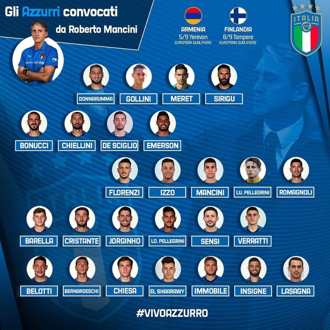 サッカーイタリア代表さんのインスタグラム写真 - (サッカーイタリア代表Instagram)「#Nazionale 🇮🇹 Gli #Azzurri convocati dal ct Roberto #Mancini per le gare di qualificazione a #Euro2020 contro #Armenia 🇦🇲 e #Finlandia 🇫🇮. L’articolo 👉🏻 www.figc.it  #VivoAzzurro」8月30日 23時52分 - azzurri