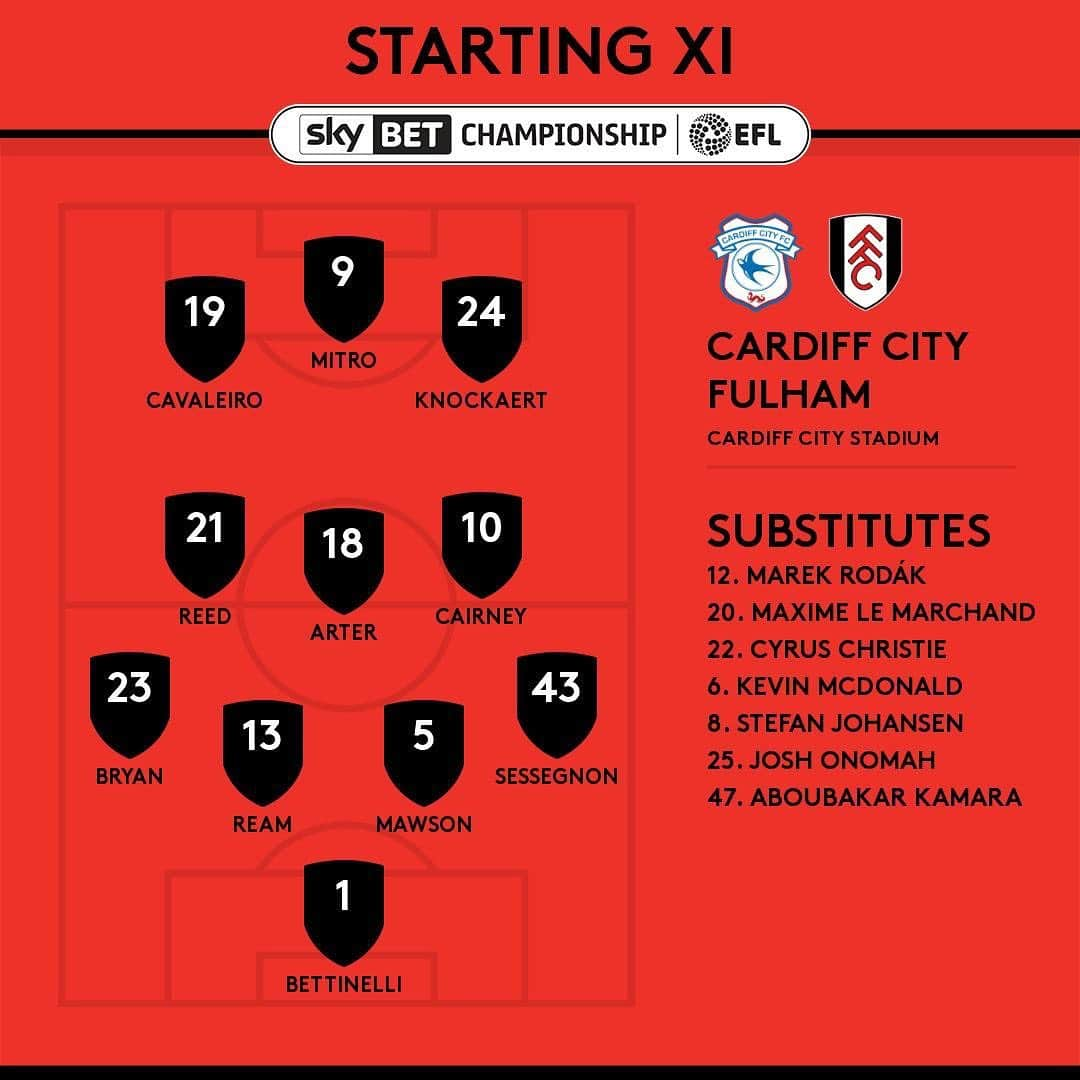 フラムFCさんのインスタグラム写真 - (フラムFCInstagram)「@harrisonreed makes the XI. #FFC」8月31日 2時46分 - fulhamfc