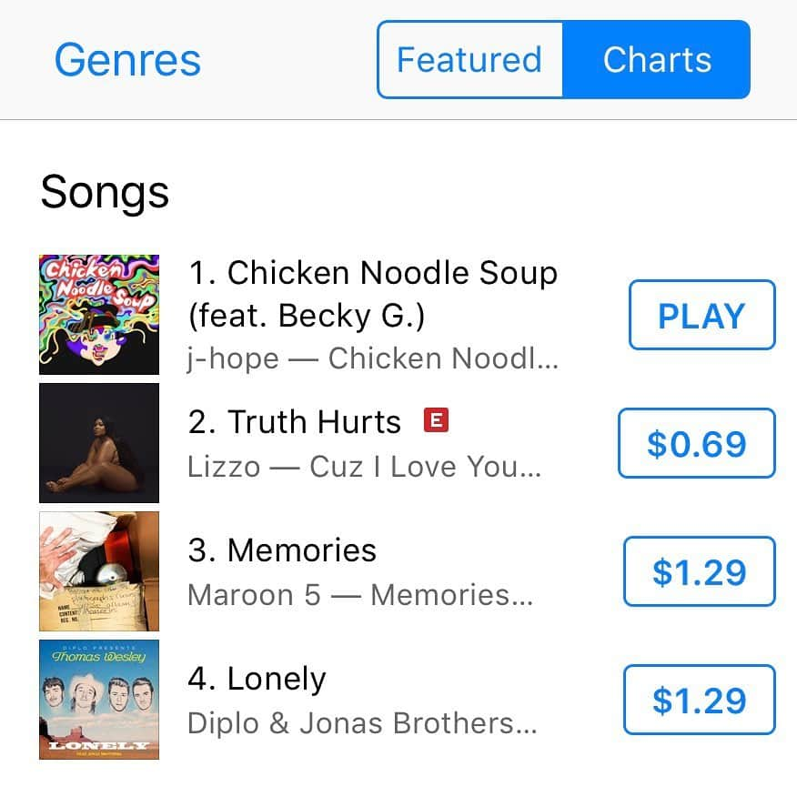 ベッキーGさんのインスタグラム写真 - (ベッキーGInstagram)「Holy shit we have the #1 song and #1 video on iTunes!!! 🔥🍜🔥🍜 Also just heard we’re #2 trending on @youtube with 13M views already in 12 hours!! 🤯 Thank you sooo much to everyone who’s been enjoying #ChickenNoodleSoup! 🙏🏽🥺 #CNS」9月28日 6時51分 - iambeckyg