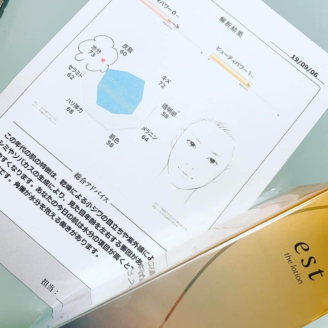 のインスタグラム：「@est_jp のローションを数年リピートしてます  スキンケアは同じメーカーの物をライン使いするのがよいとされてますが色々なメーカーの物を取り入れてます  このローションのあと @rbp_tokyo のリフトアップ美容液パーフェクトリフティで目周りと口周りのケア  そして @herbfarmacy のバーム  バームの間にその時のお肌に調子に合わせてクリームや美容液を挟み込みます  お肌診断してもらったら前回より全てアップ 特に水分量か多かった💕💕 あとはこれ！っと思えるクレンジングに巡り会いたい  #スキンケア #est  #RBP #お肌診断 #herbfarmacy」