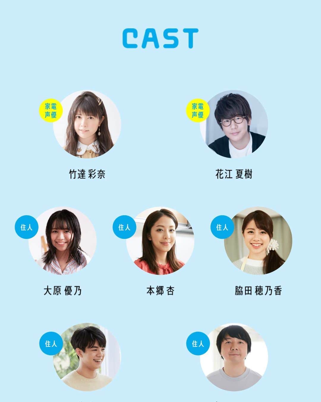 相田周二のインスタグラム