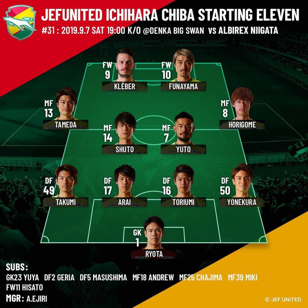 ジェフユナイテッド市原・千葉のインスタグラム：「2019.9.7 SAT 19:00 K/O vs ALBIREX NIIGATA JEFUNITED STARTING Ⅺ  #jefunited #jef  #ジェフ千葉 #ジェフユナイテッド #ジェフ #アルビレックス新潟 #スターティングメンバー #スタメン #明治安田生命J2リーグ #Jリーグ #jleague」