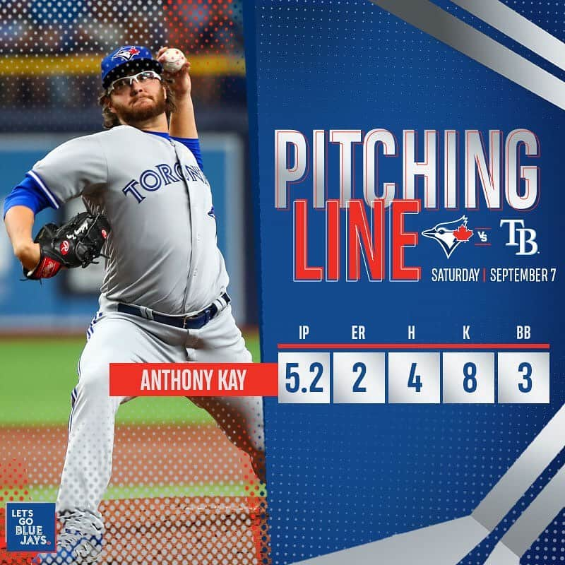 トロント・ブルージェイズさんのインスタグラム写真 - (トロント・ブルージェイズInstagram)「Anthony brought ALL the Kays 🔥 His 8 strikeouts match a team record for an MLB debut! #LetsGoBlueJays」9月8日 9時23分 - bluejays