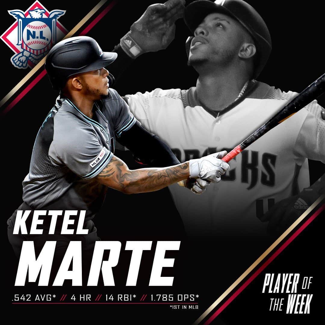 アリゾナ・ダイヤモンドバックスさんのインスタグラム写真 - (アリゾナ・ダイヤモンドバックスInstagram)「Ketel crushed it last week. Congrats on your first Player of the Week honor, @ketel_marte4! #RattleOn」9月10日 4時10分 - dbacks