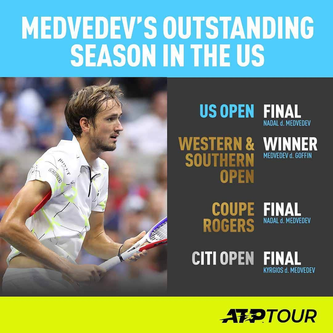 ATP World Tourさんのインスタグラム写真 - (ATP World TourInstagram)「The new World No. 4 👏  How have you rated @medwed33’s season? 👇」9月9日 22時03分 - atptour