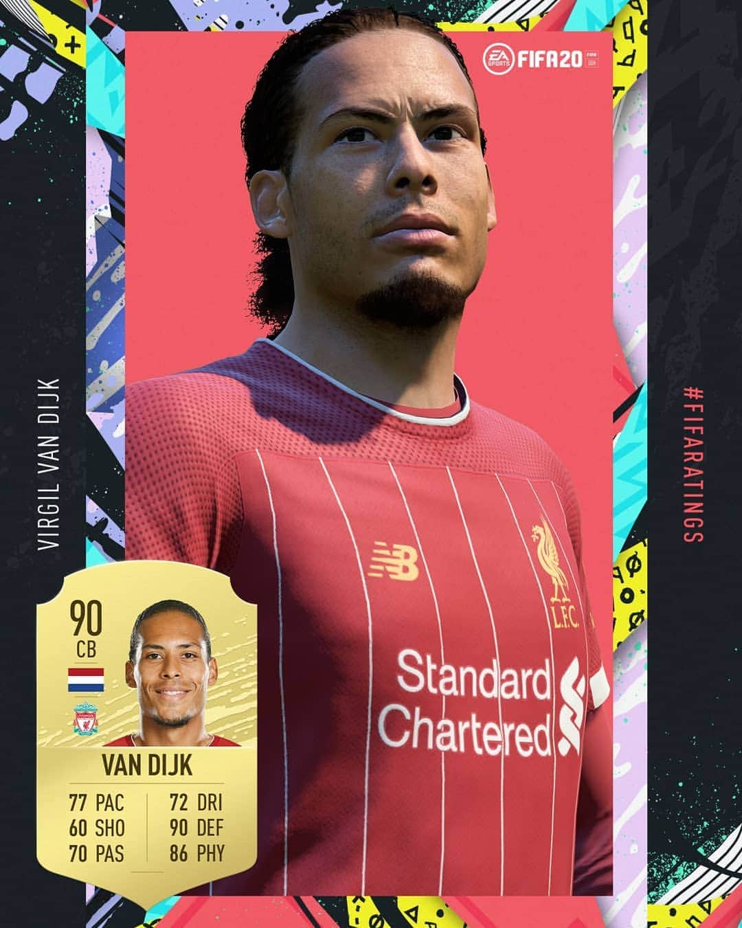 プレミアリーグさんのインスタグラム写真 - (プレミアリーグInstagram)「#FIFARatings Top 100 players now revealed 👇👀📈 @EASPORTSFIFA #FIFA20 ➡ x.ea.com/59789  Who makes your Premier League starting XI ❓」9月9日 23時00分 - premierleague