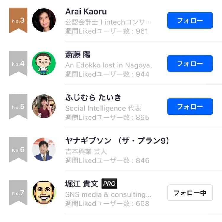 ヤナギブソンのインスタグラム