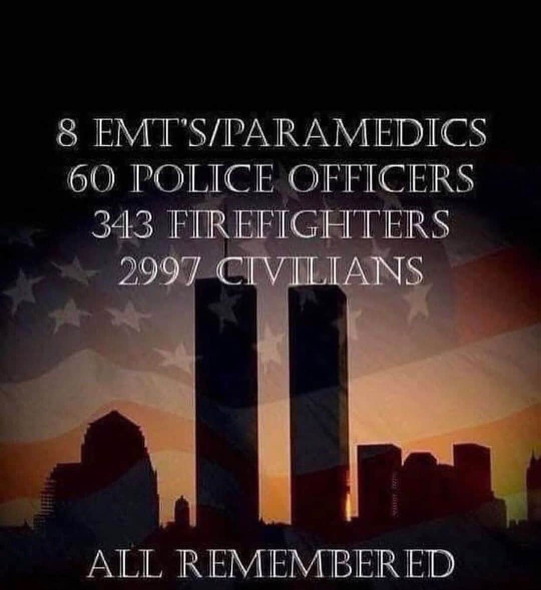 オリビア・カルポさんのインスタグラム写真 - (オリビア・カルポInstagram)「Every year this day puts knots in my stomach. 2997 civilians anticipating a completely normal day. 343 firefighters getting ready for a normal shift. 60 police officers on a normal morning patrol. 8 EMTs on a normal shift. All leaving behind their friends and family for the day expecting nothing but the ordinary. On this day we remember and celebrate all of the heroes and innocent lives that were taken...And the family and friends who experienced their worst nightmare. Life is so fragile. And the courage and selflessness of those first responders should always inspire us and remind us of what it truly means to put others first, give back, and choose courage over fear. Never forget ❤️」9月12日 3時50分 - oliviaculpo