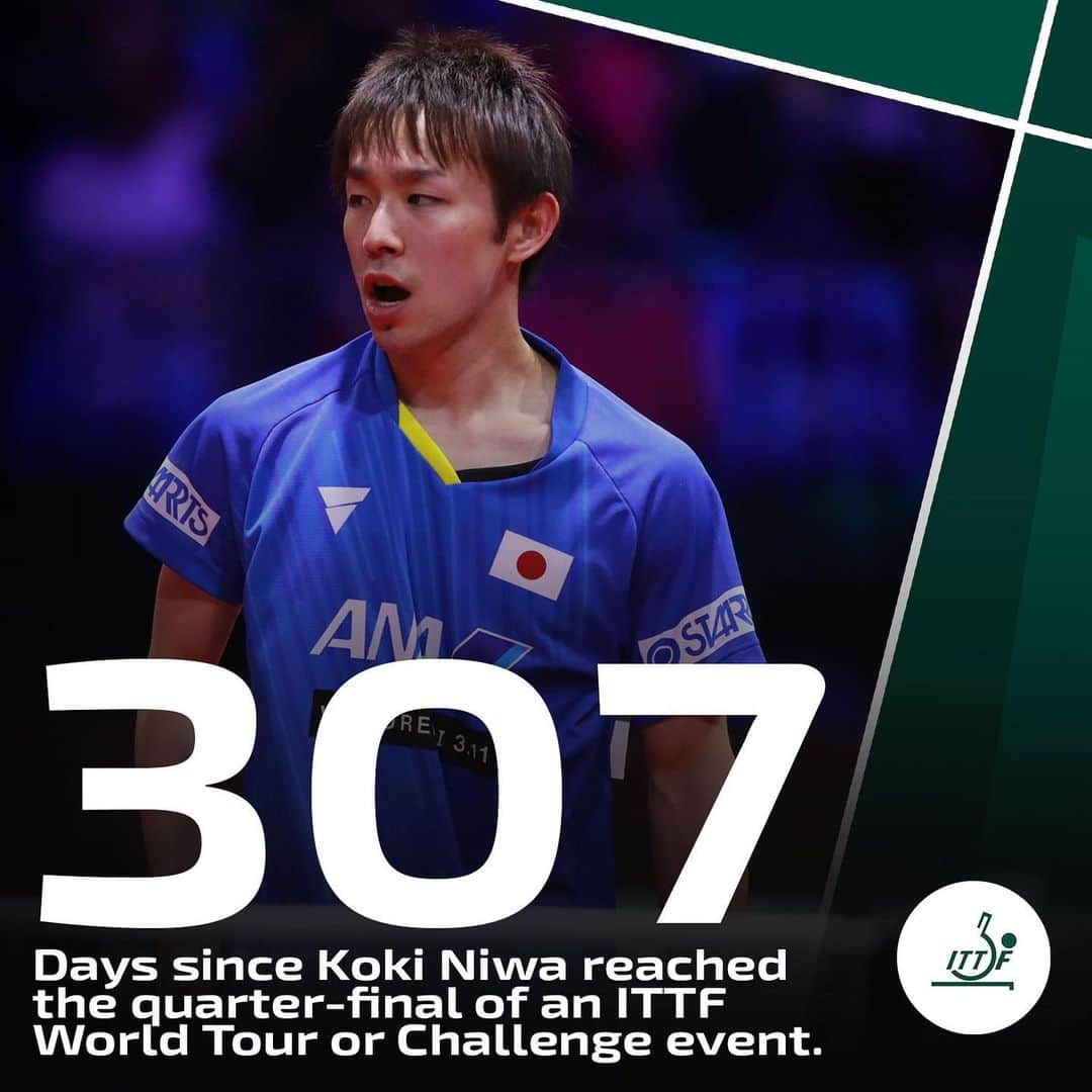 ITTF Worldのインスタグラム