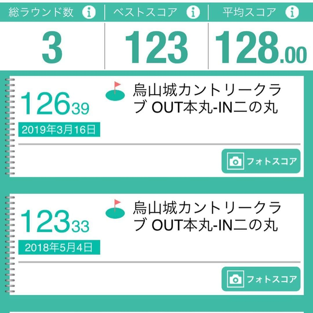 江原詩織さんのインスタグラム写真 - (江原詩織Instagram)「恒例の烏山城合宿1日目は2021年日本女子オープンが開催予定となった二の丸-三の丸⛳️. 赤でも5800ydの総距離に、ボールが見えない程のラフや少し曲げると入ってしまうバンカー、お馴染み砲台グリーン… 誠一さんの巧みな罠に嵌められ弄ばれました。笑 . 目標を"100切り"から"ダボペース"へ変更、宿敵三の丸では鬼門のホールで全員がパー🤗 私個人の目標"ダボペース"を達成し、更に烏山城でのベストも3打更新しました٩(ˊᗜˋ*)و✨ . ラウンド後はアプローチと打ちっ放しを計2時間、みっちり練習して終了◎ . 明日は1.5R予定！ 恐ろしいスコアしか出たことのない本丸-二の丸もベスト更新なるか…っ！！(9枚目参照) . . #つづく #ゴルフ合宿 #烏山城カントリークラブ  #トーナメントコース #ショートなのにアイアンで打てる距離ない #4番がツーグリーンだったなんて知らなかった #スリーオン4パットでダボの虚しさ #最近リゾートコースばかりだったからギャップすごい #井上誠一好きと繋がり隊  #日々練習 #xxio #平日ゴルフ #競技ゴルフ #上手くなりたい #だからゴルフはやめられない #女子ゴルフ #ゴルフ女子 #ゴルフ男子 #ゴルフ愛 #ゴルフバカ #golfrange #golflife #golfer #golf #골프 #กอล์ฟ #golfstagram #instagolf #golfswing」9月14日 19時13分 - shiori__golf