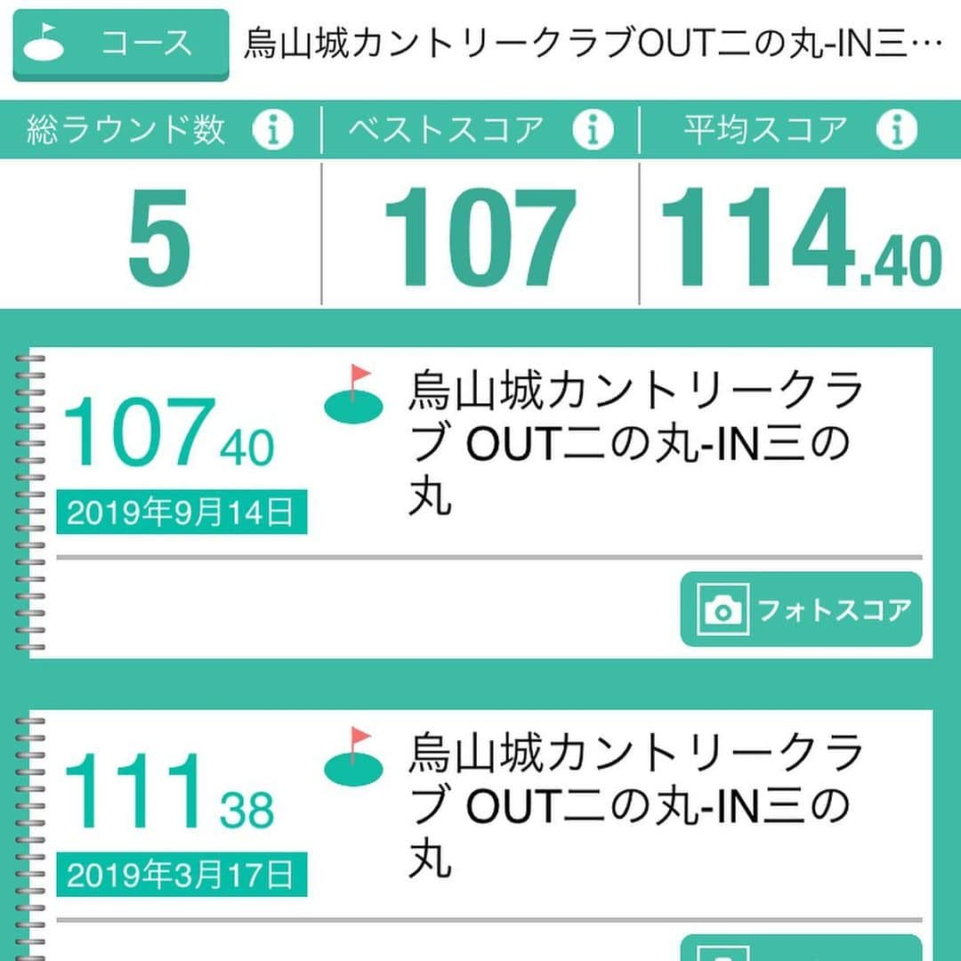 江原詩織さんのインスタグラム写真 - (江原詩織Instagram)「恒例の烏山城合宿1日目は2021年日本女子オープンが開催予定となった二の丸-三の丸⛳️. 赤でも5800ydの総距離に、ボールが見えない程のラフや少し曲げると入ってしまうバンカー、お馴染み砲台グリーン… 誠一さんの巧みな罠に嵌められ弄ばれました。笑 . 目標を"100切り"から"ダボペース"へ変更、宿敵三の丸では鬼門のホールで全員がパー🤗 私個人の目標"ダボペース"を達成し、更に烏山城でのベストも3打更新しました٩(ˊᗜˋ*)و✨ . ラウンド後はアプローチと打ちっ放しを計2時間、みっちり練習して終了◎ . 明日は1.5R予定！ 恐ろしいスコアしか出たことのない本丸-二の丸もベスト更新なるか…っ！！(9枚目参照) . . #つづく #ゴルフ合宿 #烏山城カントリークラブ  #トーナメントコース #ショートなのにアイアンで打てる距離ない #4番がツーグリーンだったなんて知らなかった #スリーオン4パットでダボの虚しさ #最近リゾートコースばかりだったからギャップすごい #井上誠一好きと繋がり隊  #日々練習 #xxio #平日ゴルフ #競技ゴルフ #上手くなりたい #だからゴルフはやめられない #女子ゴルフ #ゴルフ女子 #ゴルフ男子 #ゴルフ愛 #ゴルフバカ #golfrange #golflife #golfer #golf #골프 #กอล์ฟ #golfstagram #instagolf #golfswing」9月14日 19時13分 - shiori__golf