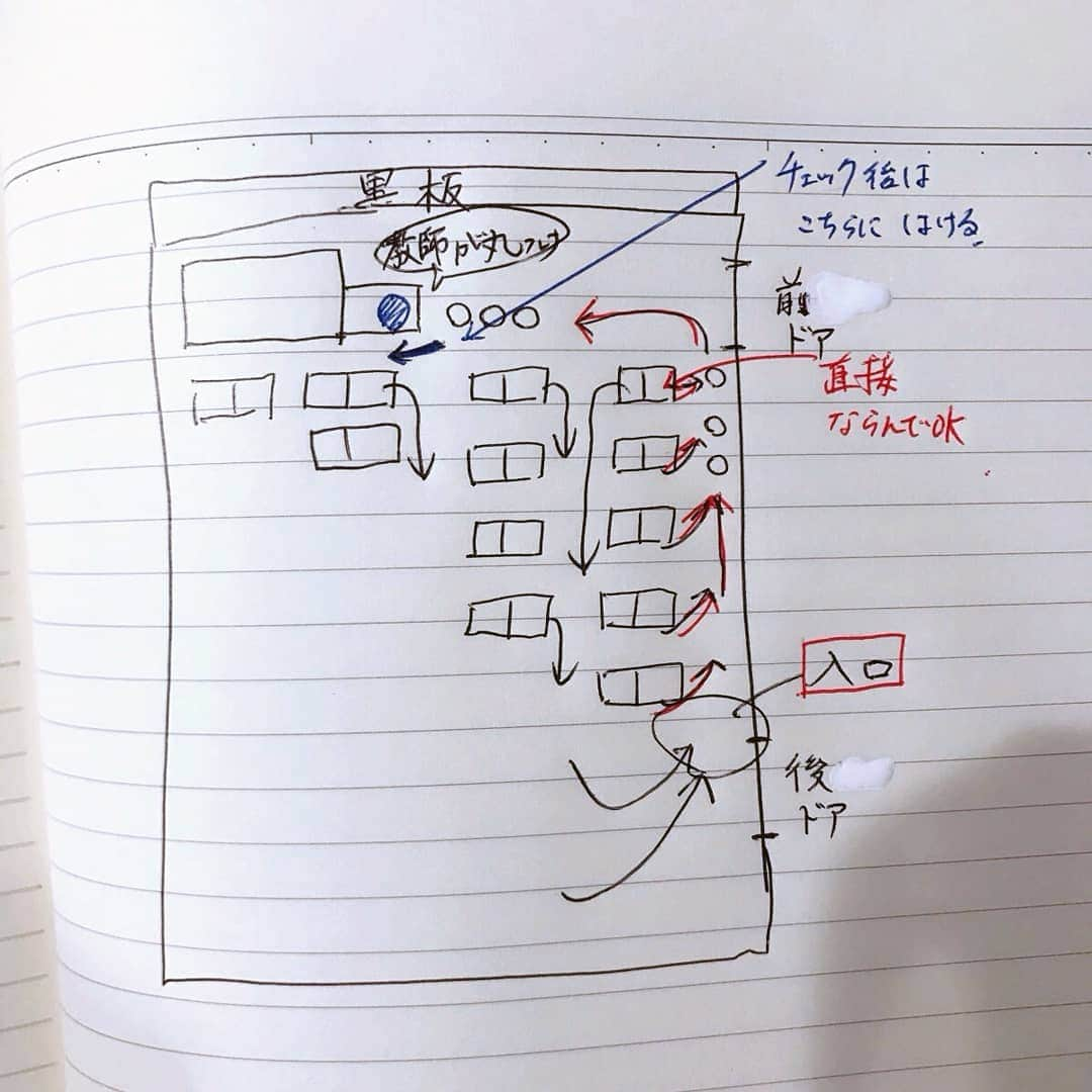 授業準備ならフォレスタネットのインスタグラム