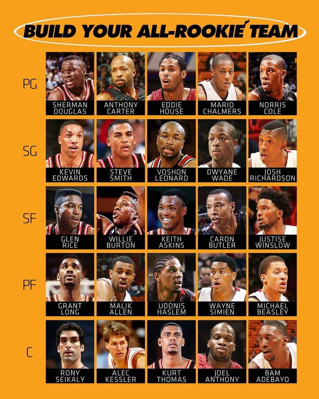 Miami HEATさんのインスタグラム写真 - (Miami HEATInstagram)「We're getting our #NBARookieWeek party started by making you our GM for the day.⁣ ⁣ Who rounds out your starting 5 on the Miami HEAT All-Time Rookie squad?」9月17日 3時45分 - miamiheat