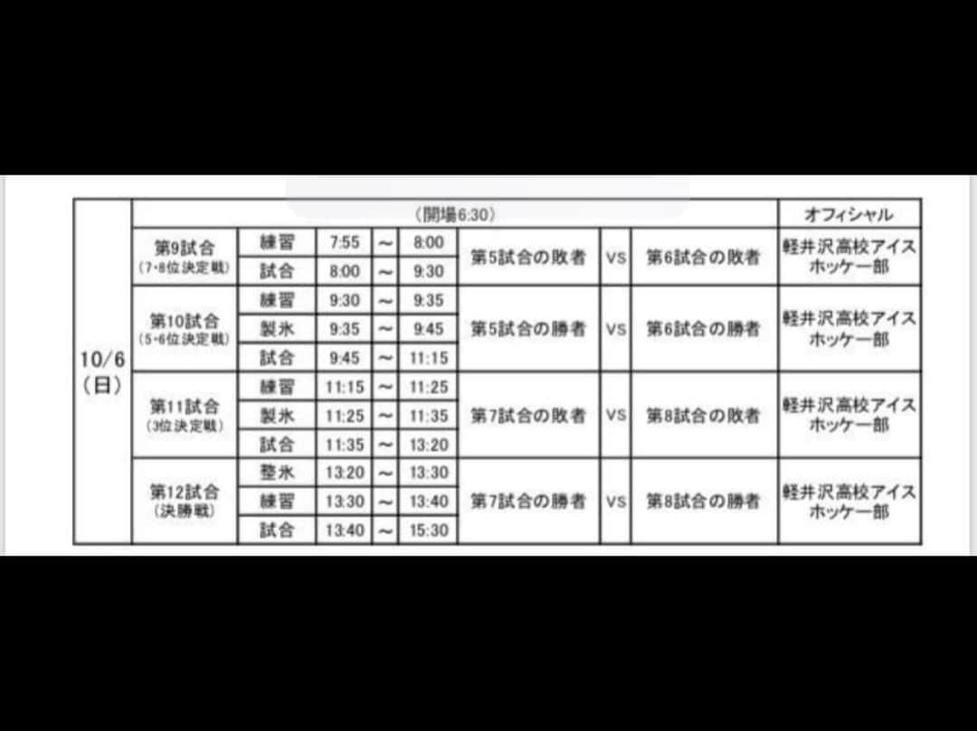 佐藤つば冴さんのインスタグラム写真 - (佐藤つば冴Instagram)「爆笑すると天仰ぎがち🙃 . . 軽井沢でやる唯一の大会です🏒 よかったら見に来てください🙇‍♀️🙇‍♀️🙇‍♀️ . #karuizawa #icehockey #会いに #きてくれたら #凄く嬉しい #🏒🥅💪」9月19日 20時45分 - korochan25