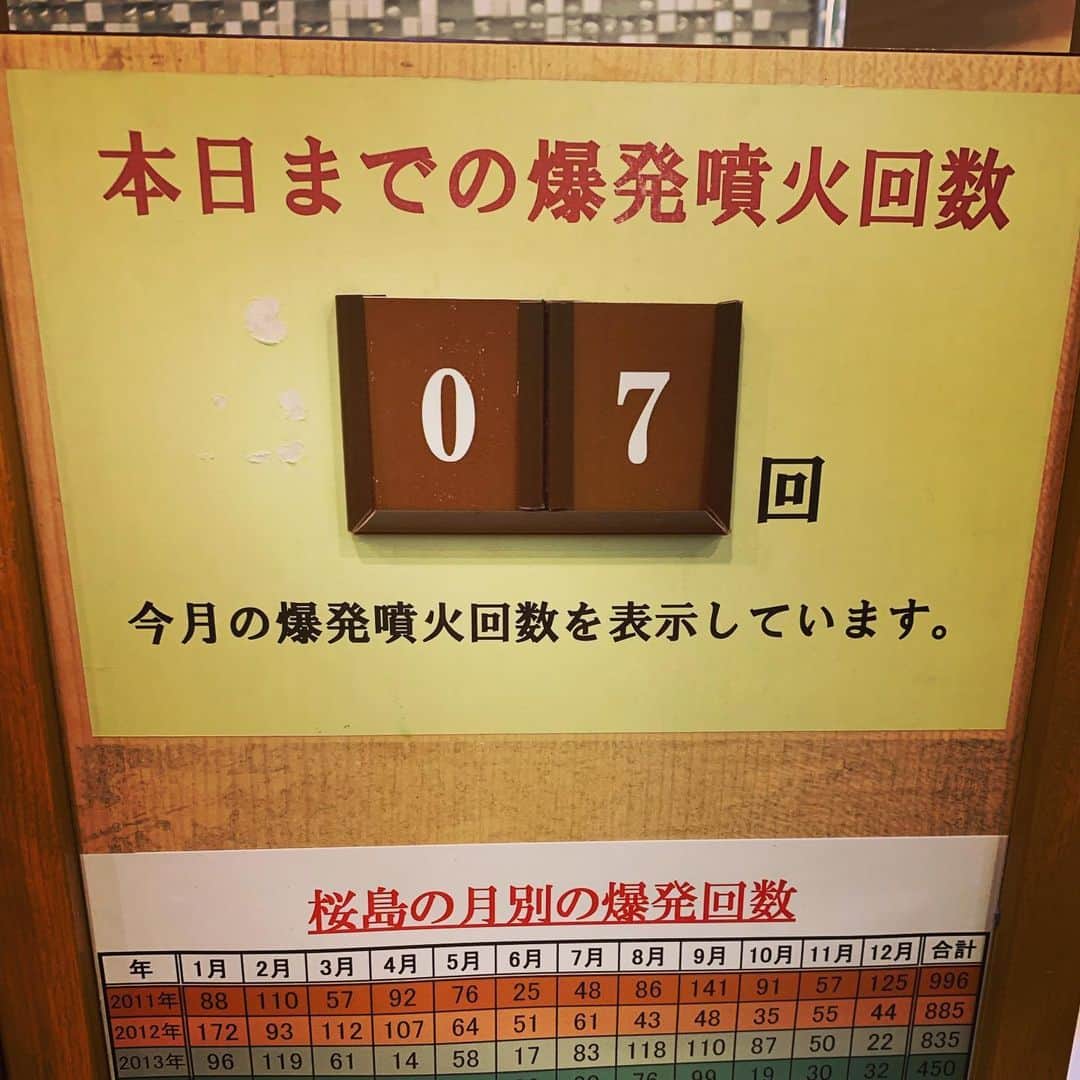 のインスタグラム：「今月だけでもう7回も噴火してやがるぜ…2.7日に1回爆発してるな。。 #さすが #桜島 #大好きな #鹿児島 #ただいま」