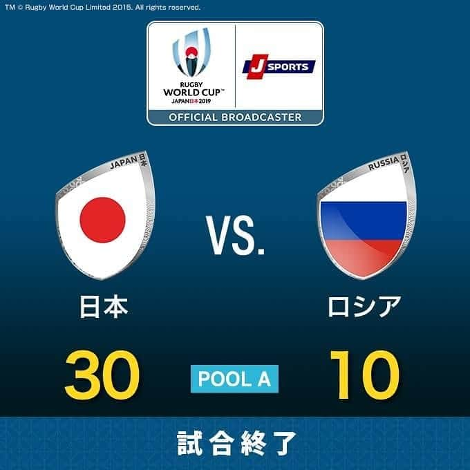 J SPORTSさんのインスタグラム写真 - (J SPORTSInstagram)「🏉試合終了🏉 ラグビーワールドカップ2019 プールA 🇯🇵日本vs.ロシア🇷🇺 … #ラグビーワールドカップ #きょう開幕！ #ガンバレ日本  #braveを届けよう #ラグビールール解説 #ラグビー日本代表 #JSPORTS」9月20日 21時59分 - jsports_official