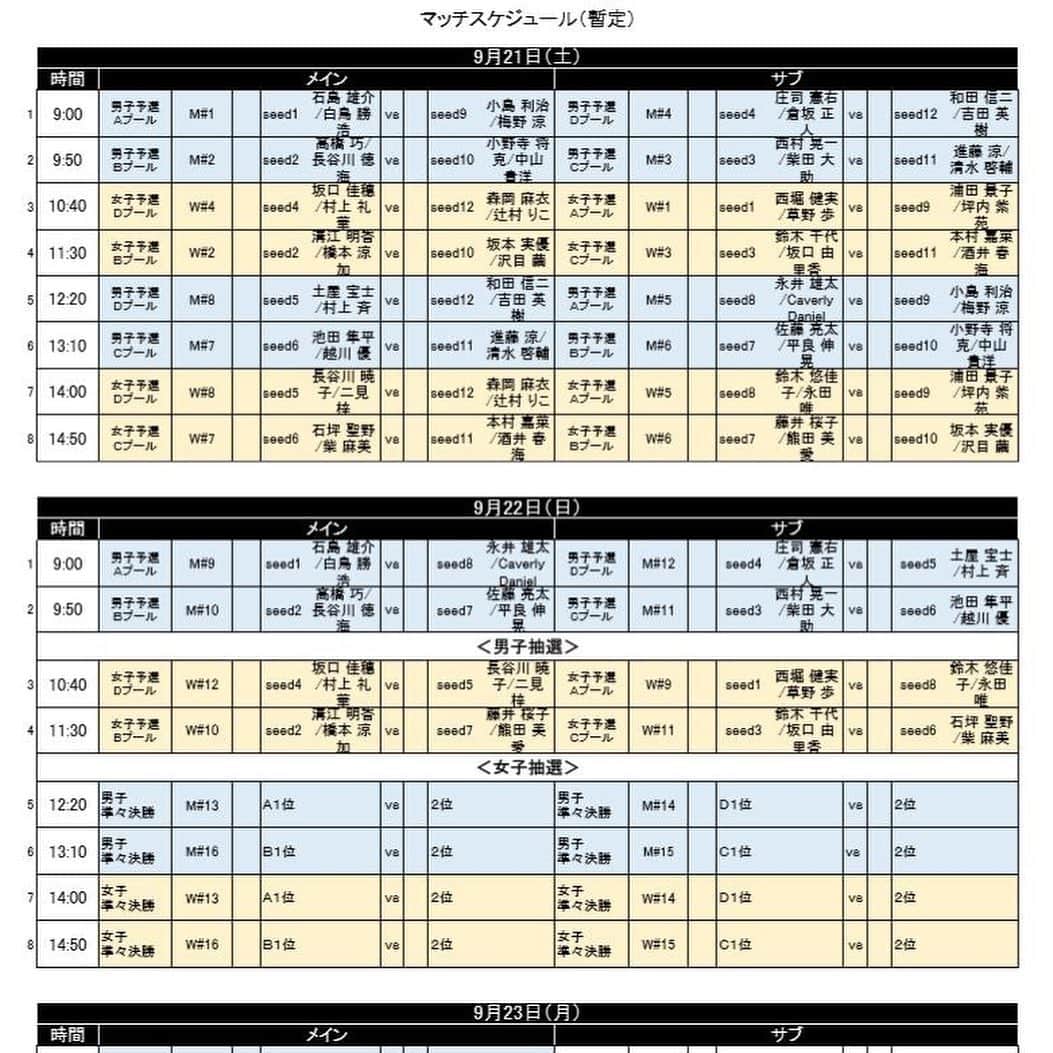 越川優のグルメインスタ