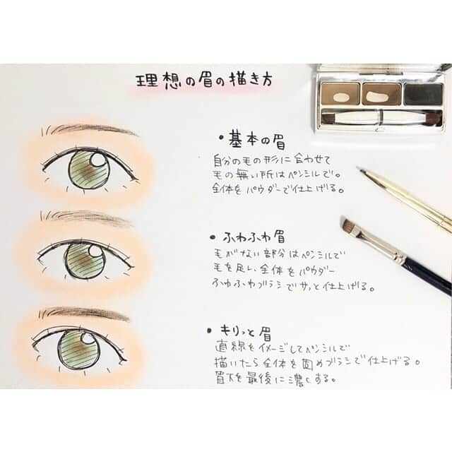 cecil0930 INOUEさんのインスタグラム写真 - (cecil0930 INOUEInstagram)「『理想の眉の描き方💄』 ハイライトからメイクレッスンお客様のBeforeAfterなど見られます🙆‍♀️ ✳︎ 眉は顔のパーツでもイメージをつくるのに、重要な部分‼️なりたい自分に合わせて変えると楽しいですよ❤️ ✳︎ 基本眉→自分の毛の形を生かし、毛のない部分はペンシルで足し、全体はパウダー仕上げします✨ ✳︎ ふわふわ眉→毛のない部分があれば毛を足します🙆‍♀️1本1本が生えているように、描きましょう✨全体は柔らないふわふわのブラシで、パウダーをのせます✨ ✳︎ キリッと眉→ペンシルで直線をイメージしながら、毛のない部分は足し、アウトラインをとります🙆‍♀️固めのブラシでパウダーをのせたら眉下を濃くします✨ ✳︎ お試しあれ✨（使用ブラシはずっと学生時代から同じもので学校で購入したもの。そろそろやばいので、新しいブラシ模索中！写真→エレガンス/アイブロウスリム。RMK/パウダーアイブロウN） ✳︎ ✅振った彼を見返したい！ ✅可愛い！綺麗！になったと、言われる様になりたい！ ✅顔のコンプレックスから解放されたい！と。本気で自分を変えたい‼️と願い、真剣に考えている方は『Rintヘアメイク』で検索‼️ ✳︎ #メイク#メイクアップアーティスト#ヘアメイク#コスメ#コスメコンシェルジュ#make#makeupartist#hairmake#cosme#眉#アイブロウパウダー#アイブロウペンシル#エレガンス#RMK#眉の描き方#コンプレックス#解消メイク#岐阜市#メイクセミナー#イラスト#メイク動画#初心者メイク#使い方#コンプレックス#インスタグラマー」9月22日 10時35分 - cecil0930_inoue