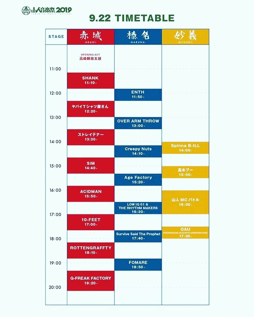 侑威地さんのインスタグラム写真 - (侑威地Instagram)「本日はこちら(￣^￣)ゞ 仲間の大事な日に大事なトリ前を任されました。それゃもう想いを込めたあっついバトンを渡してみせる‼️ よろしくお願いします‼︎‼︎‼︎‼︎‼︎ #山人音楽祭2019 #rottengraffty」9月22日 11時17分 - yuichi_rotten