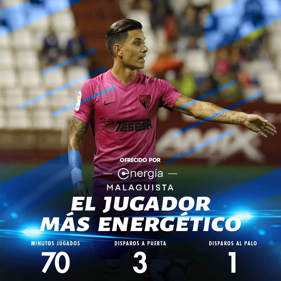 マラガCFさんのインスタグラム写真 - (マラガCFInstagram)「@renatosantos7, #JugadorMásEnergético del #AlbaceteMálaga⚽  Ofrecido por @energiamalaguista」9月22日 19時10分 - malagacf