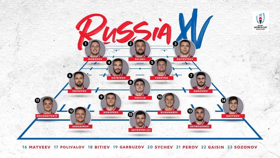ラグビーリーグ・ワールドカップさんのインスタグラム写真 - (ラグビーリーグ・ワールドカップInstagram)「Russia have announced their side to play Samoa at #RWC2019 #RUSvSAM」9月22日 20時49分 - rugbyworldcup