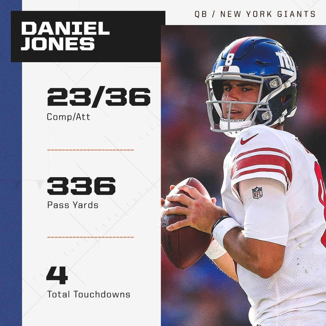 espnさんのインスタグラム写真 - (espnInstagram)「Daniel Jones DELIVERED in his 1st NFL start 😤」9月23日 8時27分 - espn