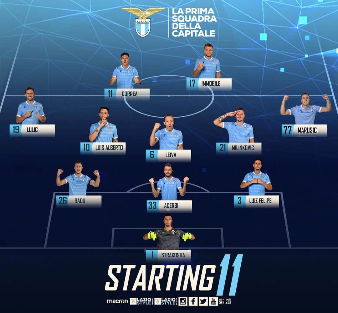 SSラツィオさんのインスタグラム写真 - (SSラツィオInstagram)「📋 Here's how we'll line up against @parmacalcio1913!  #CMonEagles 🦅」9月23日 2時51分 - official_sslazio