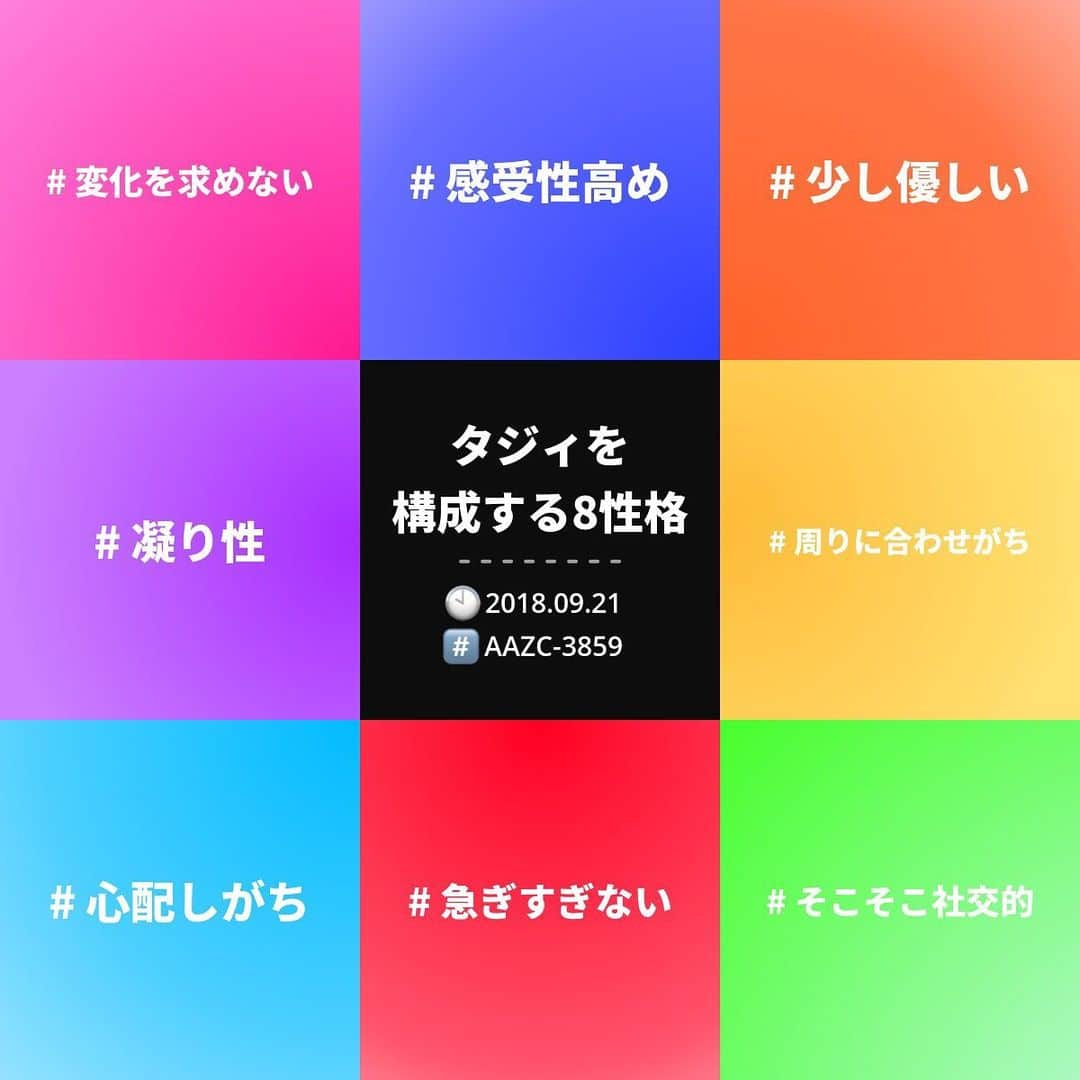 央雅光希さんのインスタグラム写真 - (央雅光希Instagram)「1年経って、またやってみた。 1枚目が今年、2枚目が去年。 ○変化を求めない、心配しがち、少し優しい、凝り性、周りに合わせがち が変化無くて ○心配しがち、急ぎ過ぎない、そこそこ社交的が、 この一年で考え過ぎないくてなかなか図太くて若干おとなしくなってしまいました😂 うーん、歳をとるとは…笑 #エムグラム診断」9月23日 19時36分 - tatatata_ayk