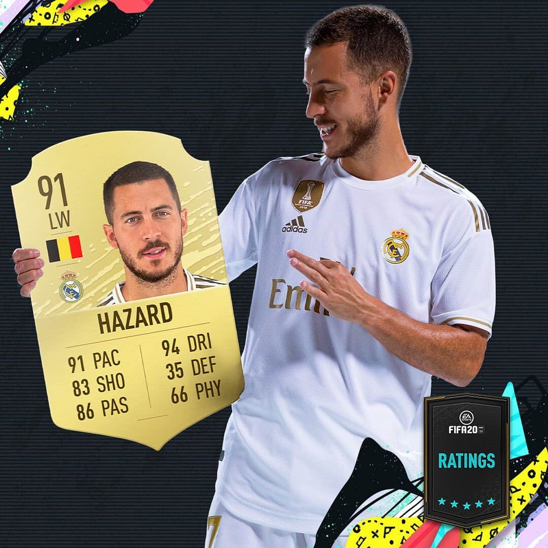 エデン・アザールのインスタグラム：「9️⃣1️⃣ rating for #FIFA20 this year! 💥Good enough for your team? 👀🔥#FUT #FIFARatings 🕹🎮⚽️ @easportsfifa @realmadrid」