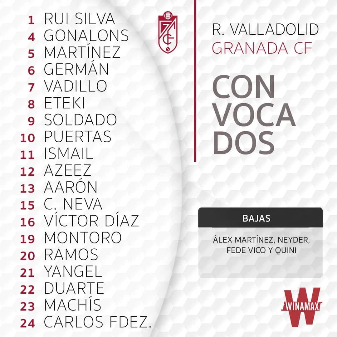 グラナダCFさんのインスタグラム写真 - (グラナダCFInstagram)「📋 Convocatoria | Lista de 19 jugadores para el Real Valladolid vs Granada. ⠀ ⠀ #LaLigaSantander」9月23日 20時39分 - granadacf