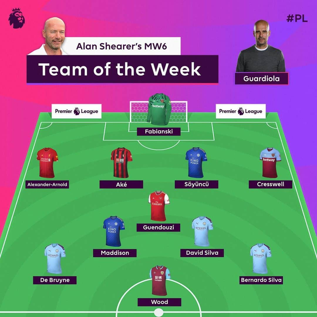 プレミアリーグさんのインスタグラム写真 - (プレミアリーグInstagram)「Has @alanshearer made the correct calls for his Matchweek 6 XI?  #PL #PremierLeague」9月23日 23時13分 - premierleague