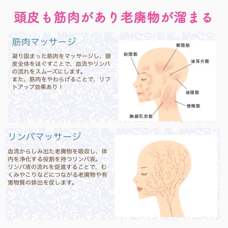 笑顔をリフォームする 健康小顔職人さんのインスタグラム写真 笑顔をリフォームする 健康小顔職人instagram いつも素敵なインスタ漫画を書いてくださる Parusame315 さんから新作が届きました 彼女の頭が小さくなった理由をお答えします 皆さん 頭