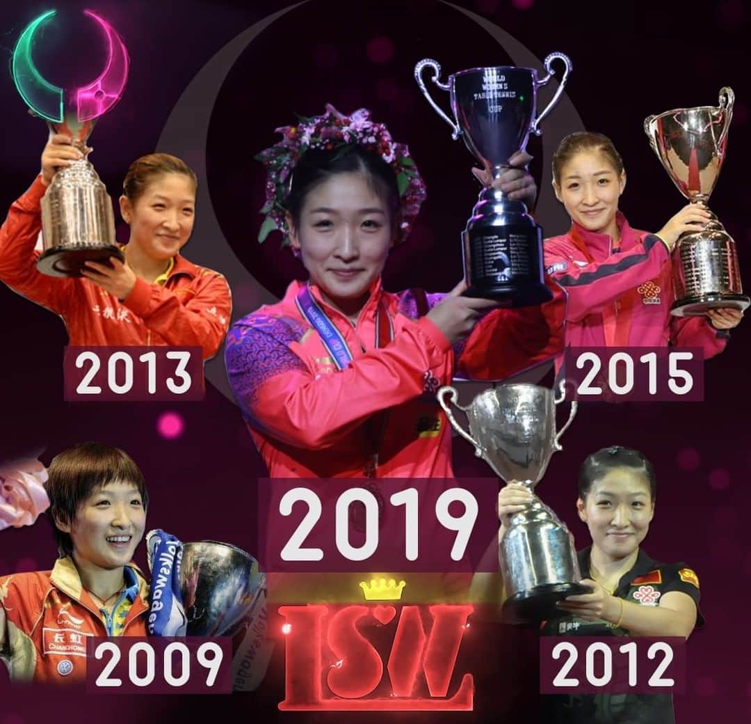 ITTF Worldさんのインスタグラム写真 - (ITTF WorldInstagram)「🏆🏆🏆🏆🏆 Liu Shiwen sets the all-time record of 🖐 Women's #ITTFWorldCup titles!  Simply the best. #Congratulations #LiftTheCup」10月20日 22時51分 - wtt