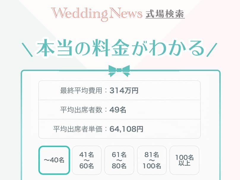 プレ花嫁の結婚式準備アプリ♡ -ウェディングニュースさんのインスタグラム写真 - (プレ花嫁の結婚式準備アプリ♡ -ウェディングニュースInstagram)「秋冬カラーが可愛い♡おしゃれネイル5選💅🏼✨ . @weddingnews_editor まいにち150記事を配信♩アプリもよろしくね💕 . . 📷本日のカバーPhoto🕊♩+ﾟ* . @kaori_mana_makali さん💕 . kaori_mana_makaliさんのネイルが可愛くて参考になるんです😍✨ . カバーはパープル系のニュアンスカラーがおしゃれな #ネイルデザイン 💜 . ベースのカラーはあえて1度塗りで透け感を✨ . #押し花 はお花のシールだそうですよ💓 . 今の時期にぴったりなおしゃれ #ネイル ではないでしょうか😊 . 他のネイルも素敵なのでぜひスワイプ👉🏻してみてくださいね✨♩ . . ...................................... ❤️【WeddingNews情報】❤️ . 本日新着のオススメ記事をご紹介します✨ . . ①節約感ゼロ♡費用が高い装花を安くおしゃれに飾る方法＊💕《テーマ・装飾》 . . ②イマドキ花嫁は洋楽で決まり♡最新＊ポップ＆ラブソング34選♡💕《演出》 . . ③プチプラドレス前撮りから二次会まで使えるおすすめドレス♡💕《二次会》 . . ④全4STEP＊刺繡枠でアレンジしたウェルカムボードの作り方＊💕《DIY》 . . ⑤花嫁マナー＊式前日は挨拶メールを送ろう！ゲストの相手別文例集♡💕《お金・段取り》 . . ※《》は記事のあるカテゴリー名❤️ . などなど、その他にも新着記事が配信中💕アプリダウンロードがまだお済みでない方は是非 @weddingnews_editor のURLからダウンロードしてみてくださいね💕 . . . ＼📷投稿お待ちしています／ . 花嫁はもちろん、業者さんも大歓迎✨ アナタのお写真をご紹介してもOKという方は、ぜひ #ウェディングニュース にお写真を投稿してください💕 . . ⬇︎関連アカウント⬇︎ . 🕊メインアカウント 【 @weddingnews_editor 】 . 💒インスタグラムで式場探し 【 @weddingnews_concierge 】 . 👰花嫁から式場探し 【 @weddingnews_brides 】 . . その他、編集部からの連絡専用 @weddingnews_contact や、スタッフ個人の連絡用として @WN_xxxx（xxxは個人名）があります💕 . . …………………………… ❤️ウェディングニュースとは？ …………………………… . 花嫁のリアルな”声”から生まれた、花嫁支持率No1✨スマホアプリです📱💕 . . 🌸知りたい… #結婚式準備 に役立つ記事を毎日150件配信中♩ . 🌸見たい… インスタの #ウェディング 系投稿TOP100が毎日チェックできる＊IG画像の複数ワード検索も可♩ . 🌸叶えたい… 式場をはじめとした  #結婚式 関連の予約サイトが大集合♩ . 🌸伝えたい… 自分の結婚式レポ『マイレポ』が簡単に作れる♩卒花嫁のレポが読める♩ . . @weddingnews_editor のURLからDLしてね✨ . . . #花嫁 #ウエディング #プレ花嫁 #プレ花嫁準備 #2020春婚 #2020夏婚 #2019秋婚 #2019冬婚 #2020冬婚 #2020秋婚  #全国のプレ花嫁さんと繋がりたい #プロポーズ #ポリッシュ #ネイルアート #ジェルネイル #ネイルサロン #秋ネイル #ブライダルネイル #ウェディングネイル #冬ネイル #セルフネイル #ジェルネイル」10月20日 17時41分 - weddingnews_editor