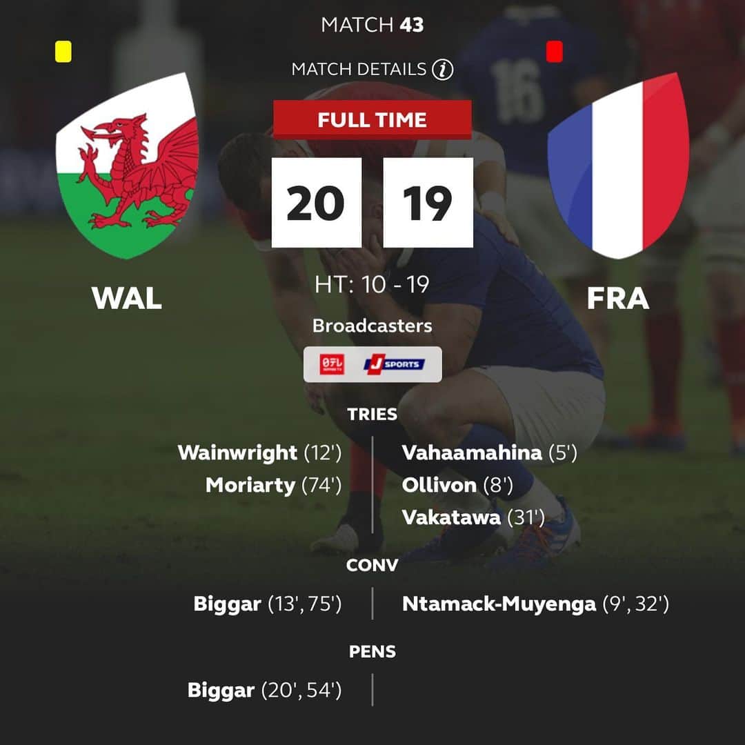 赤平大さんのインスタグラム写真 - (赤平大Instagram)「ラグビーW杯、ウェールズ対フランスをdocomoの生配信で実況。凄い試合！ シックスネーションズで毎年実況しているカード。毎回接戦。今回も接戦。 終了後、日本対南アは、スタジオを撤収してみんなで観戦。  #rugbyworldcup #japan #southafrica #france #wales #緊張してきた #喋った方が #緊張しない #アナウンサー #あるある」10月20日 19時02分 - masaru_akahira