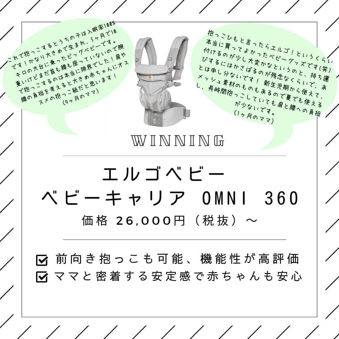 ママリさんのインスタグラム写真 - (ママリInstagram)「#ママリ口コミ大賞 2019秋 はもうチェックした？🍂 #ママリ ⁠ . ⁠ ママリアプリ内で集まった育児グッズに関する総口コミ数4,067件！⁠ 購入の参考になるようにと、ポジティブな情報だけではなくネガティブな情報も踏まえ公開していますので、ぜひチェックしてみてくださいね💛⁠ ⁠ . ⁠ 今回は抱っこ紐の受賞商品をまとめてみました✨ ⁠ . ⁠ ⁠これから購入予定の方は必見です😍　⁠ 今使っている方も自分の使っている抱っこ紐はランクインしているかな？チェックしてね❤ ⁠ ⁠ . ⁠ 👑大賞 エルゴベビー 👑⁠ ベビーキャリア ADAPT⁠ 価格 23,000円（税抜）〜 ⁠⠀ . 🌷受賞 エルゴベビー ⁠ ベビーキャリア OMNI 360⁠ 価格 26,000円（税抜）〜⁠ . . 🌷受賞 コニー 抱っこ紐⁠ 価格 5,880円（税抜）⁠ ⁠. ⁠🌷受賞 エルゴベビー ⁠ ベビーキャリア オリジナル⁠ 価格 12,000円（税抜）〜⁠ . ⁠ 🌷受賞 napnap⁠ ベビーキャリー シリーズ⁠ 小売希望価格 8,380円（税抜） ⁠⁠.⠀⠀﻿⁠ ＝＝＝⠀⠀﻿⁠ ⁠.⠀⠀﻿⁠ その他の商品は「ママリ口コミ大賞 2019 秋」で検索してみてくださいね🔍 ⁠ URLはこちら👇 ⁠ https://award.mamari.jp/2019_autumn/⁠ . ⁠ ⁠ 👶🏻　💐　👶🏻　💐　👶🏻 💐　👶🏻 💐﻿⁠ ⁠ ⁠ 🌼10月31日まで#ママリ口コミ大賞  キャンペーン実施中🙌⠀⁠【🎉Instagram・Twitter同時開催🎉】　⁠ .⠀⁠ ⁠ 【応募方法】⠀⁠ ⠀⁠ ①ママリ（ @mamari_official ）をフォロー⠀⁠ ⠀⁠ ②#ママリ口コミ大賞  をつけて育児中に助けられたアイテムやサービスをの口コミを書いてフィードに投稿！💛「推しアイテム帳」を使ってもOK！💛推しアイテム帳への記入は「推しアイテム帳」をスクリーンショットして、ストーリーの文字入れ機能や画像編集アプリなどを使うと便利💛）⁠ ⁠　⁠ 💌 完了！⁠ ⠀⁠ 写真はなんでも＆何度投稿してくれてもOK✨⠀⁠ 育児中に助けられたアイテムやサービスなら、育児グッズに限りません！⠀⁠ ⁠ 抽選で！嬉しい時短家電や東京ディズニーリゾートギフトパスポートペアなど豪華プレゼント🎁が当たる✨⠀⁠ .⠀⁠ 先輩ママとっておきの口コミ情報をお待ちしてます😍⠀⁠ .⠀⠀⠀⠀⠀⠀⠀⠀⠀⠀⁠ ＊＊＊＊＊＊＊＊＊＊＊＊＊＊＊＊＊＊＊＊＊⁠ 💫先輩ママに聞きたいことありませんか？💫⠀⠀⠀⠀⠀⠀⠀⁠ .⠀⠀⠀⠀⠀⠀⠀⠀⠀⁠ 「悪阻っていつまでつづくの？」⠀⠀⠀⠀⠀⠀⠀⠀⠀⠀⁠ 「妊娠から出産までにかかる費用は？」⠀⠀⠀⠀⠀⠀⠀⠀⠀⠀⁠ 「陣痛・出産エピソードを教えてほしい！」⠀⠀⠀⠀⠀⠀⠀⠀⠀⠀⁠ .⠀⠀⠀⠀⠀⠀⠀⠀⠀⁠ あなたの回答が、誰かの支えになる。⠀⠀⠀⠀⠀⠀⠀⠀⠀⠀⁠ .⠀⠀⠀⠀⠀⠀⠀⠀⠀⁠ 女性限定匿名Q&Aアプリ「ママリ」は @mamari_official のURLからDL✨⠀⠀⠀⠀⠀⠀⠀⠀⠀⠀⠀⠀⠀⠀⠀⠀⠀⠀⠀⠀⠀⠀⠀⠀⠀⠀⠀⁠ 👶🏻　💐　👶🏻　💐　👶🏻 💐　👶🏻 💐﻿⁠ ⁠ ⁠#妊娠#妊婦#臨月#妊娠初期#妊娠中期⁠#妊娠後期⁠ #出産#陣痛 ⁠#プレママライフ #プレママ #新米ママ⁠ #初マタさんと繋がりたい#プレママさんと繋がりたい⁠ #初マタ#出産準備 ⁠#出産準備品⁠#赤ちゃん用品 #赤ちゃんグッズ⁠ #napnap ⁠#男の子ママ予定#女の子ママ予定#コニー #抱っこ紐 #出産準備リスト  #エルゴ #コニー抱っこひも⁠」10月21日 21時00分 - mamari_official
