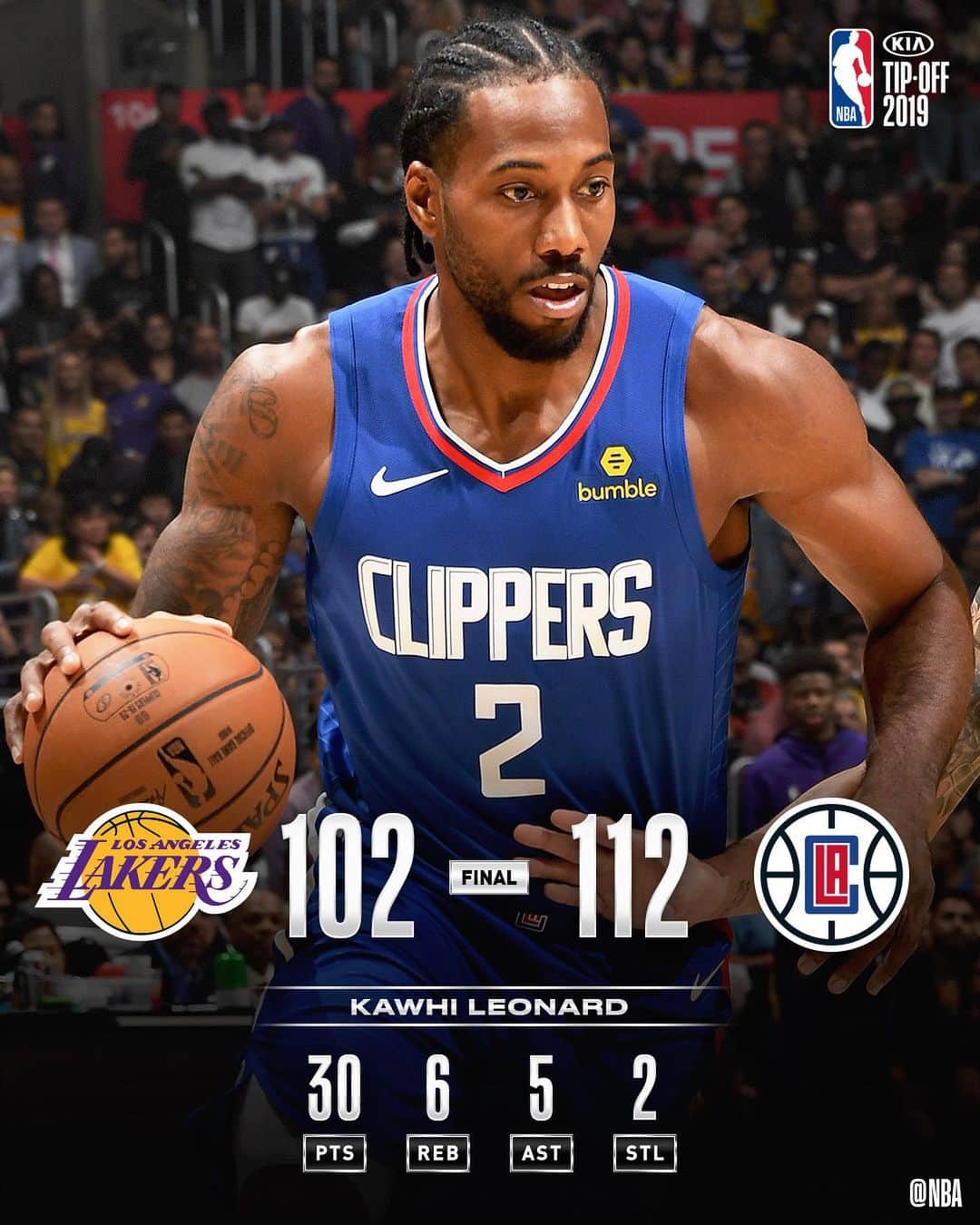 NBAさんのインスタグラム写真 - (NBAInstagram)「The @raptors & @laclippers open up the 2019 season with home Ws! #KiaTipOff19」10月23日 14時32分 - nba