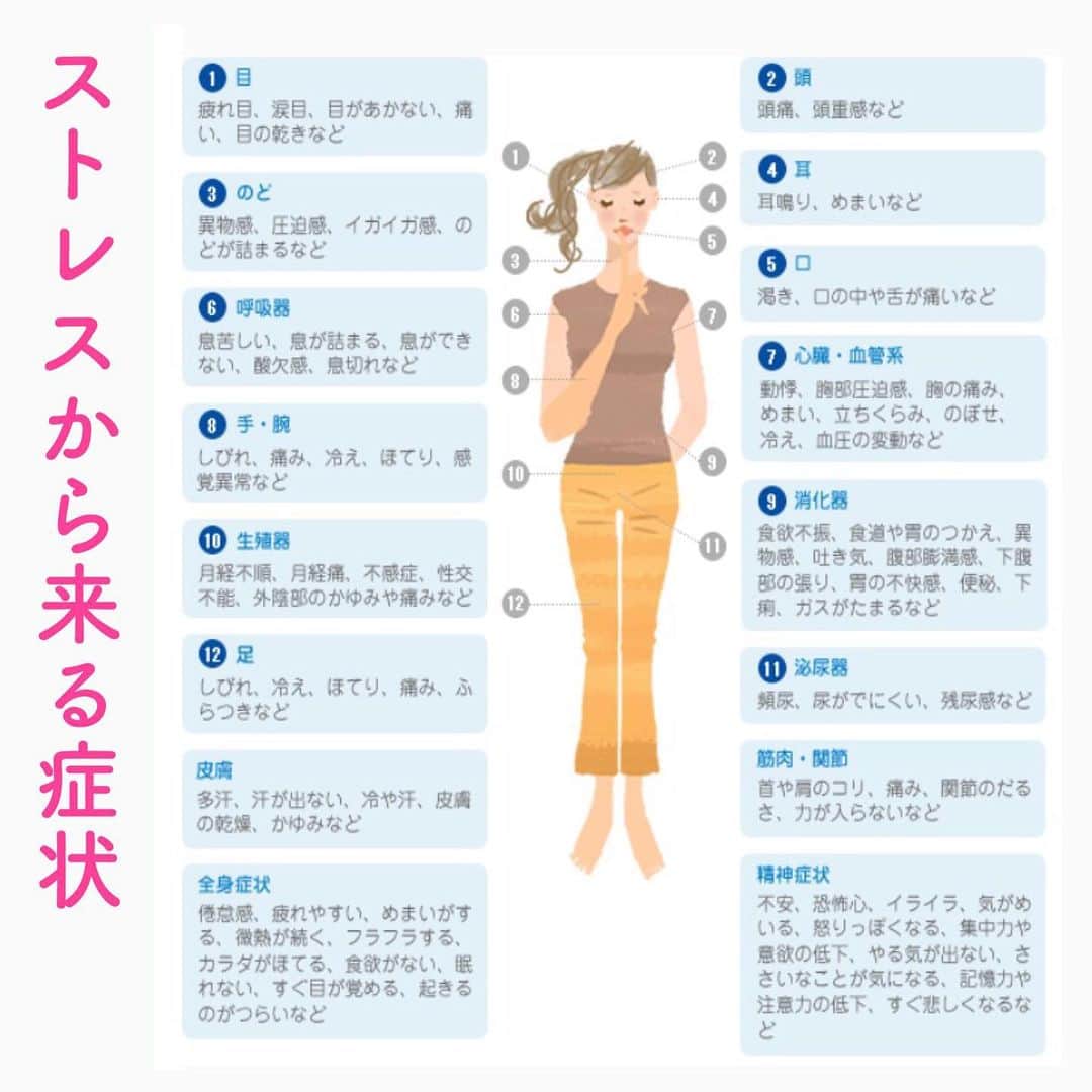 笑顔をリフォームする@健康小顔職人のインスタグラム：「． なんだか体が本調子じゃない時。気づいていないだけでストレスから来ているかもしれません。 ． 思い当たる事があったらゆっくり休んで体も心も労ってあげてくださいね！ ． ． ． 沢山の幸せな笑顔が世界中に溢れますように✨ ． ． 🍀リフトアップクリーム&ボタニカルオイル ネットショップにて発売中 https://yushian.thebase.in/ baceアプリ→小顔職人で検索🔍 ． ． 💆🏻‍♀️心美体を整える「小顔整顔トリートメント」 👰ブライダル小顔🤰マタニティ小顔＆足リフレ ♨️代謝を上げる「Hot&Coldストーンリンパマッサージ」 ご予約はプロフ🔗→HP→予約サイトへ！ ． ． ✨気を整えて心と体を健康に！チャクラエネルギーセラピー ※Hペッパー等の予約サイトからは予約できません。ご予約は必ずホームページからお願いします(プロフ🔗) ． ． 💟あなたも小顔職人になれる👍 小顔職人養成スクール！スクール生募集中！詳細・お申込はプロフ→HP→小顔養成スクールへ！ ． ． ． ☪️スピリチュアルワークショップ ◉内山エナさん10/6(日) 詳細・お申込はプロフ→HPへ ． ． #幸せはいつも自分が連れてくる #笑顔は世界を明るくする #皆んなでハッピーになろう #自分を愛そう #世界が愛で溢れますように #自然治癒力は素晴らしい  #健康な小顔になろう #体温を上げて代謝を上げよう #心身共に整ってこそ美容 #笑顔をリフォームする小顔職人 #いつもご覧頂きありがとうございます  #happylife #happiness #happysmile #health #Wellness #wellnessblogger #loveyourself」