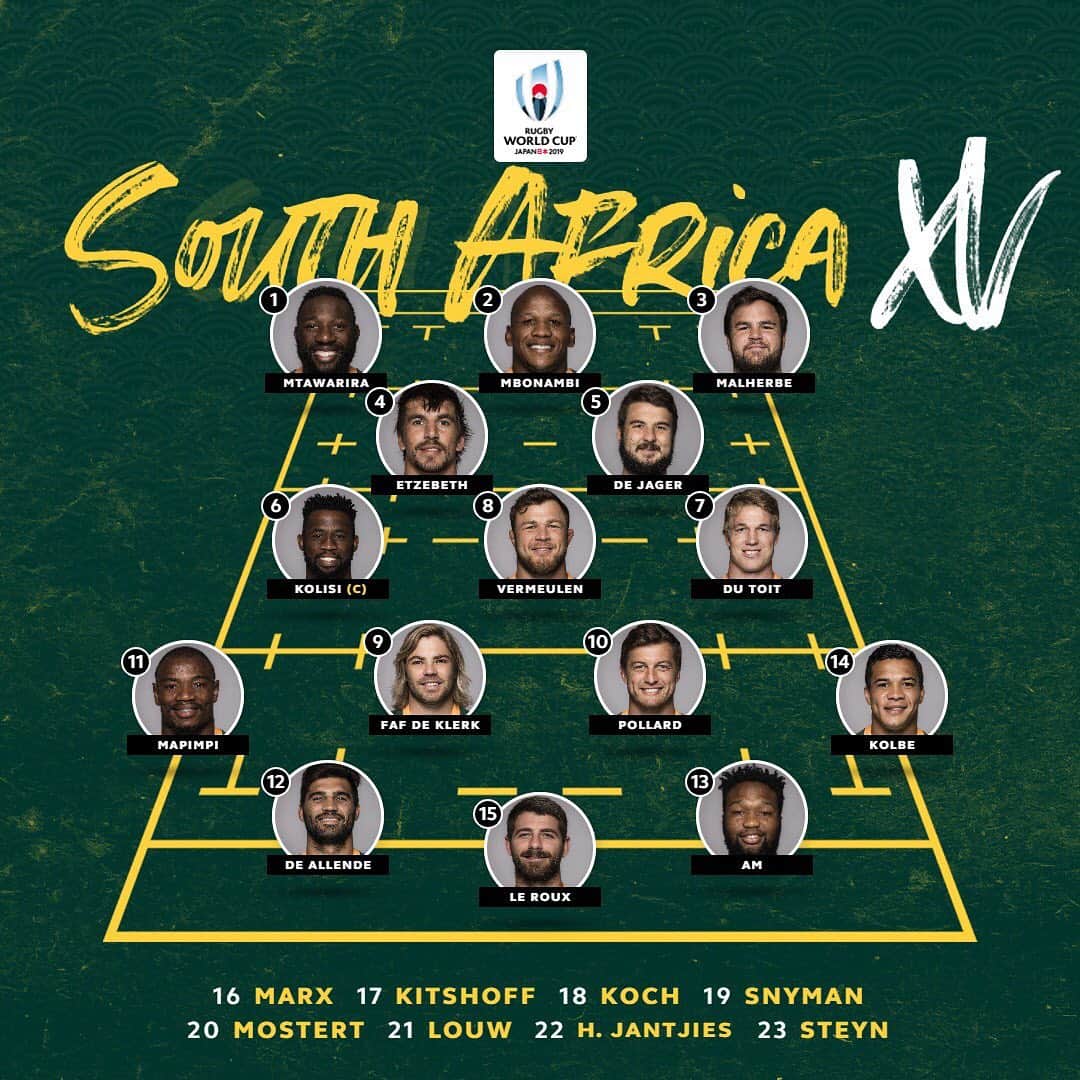 ラグビーワールドカップさんのインスタグラム写真 - (ラグビーワールドカップInstagram)「南アフリカ代表🇿🇦がイタリア代表戦のメンバーを発表❗ 4日（金）18:45キックオフ❗  #RWC2019  #RSAvITA  #RWC静岡」10月1日 13時05分 - rugbyworldcupjp