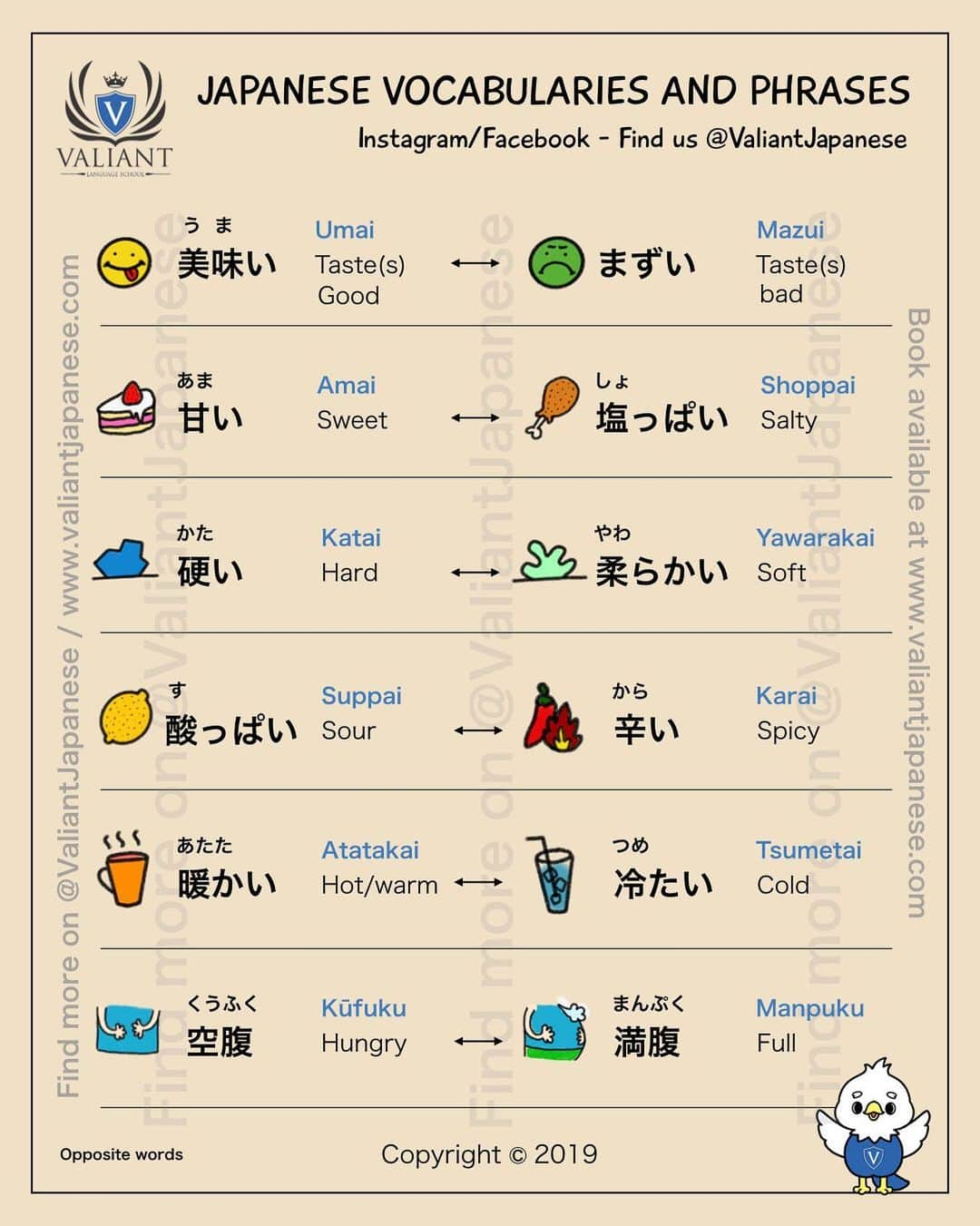 Valiant Language Schoolさんのインスタグラム写真 - (Valiant Language SchoolInstagram)「・ 🖌: @valiantjapanese ・ ⛩📓: Simple Japanese -  Opposite Words 5.0 📝↔️ ・ Pre-order My #ValiantJapanese Vol. 1 now on our website! Check profile for detail! .」10月2日 7時53分 - valiantjapanese