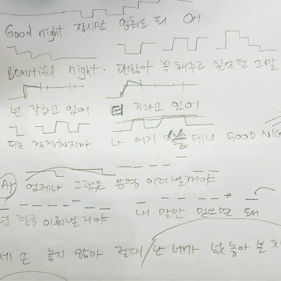 セラ さんのインスタグラム写真 - (セラ Instagram)「I really should quit rapping  이제 랩은 진짜 그만  부족하지만 엑스원 괜찮아요 불렀어요  주소는 프로필 하단 :) Check out the address on my PF  #X1 #괜찮아요 #엑스원」10月5日 21時42分 - ryuserasera