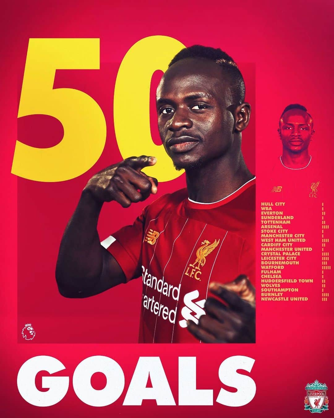 リヴァプールFCさんのインスタグラム写真 - (リヴァプールFCInstagram)「1️⃣0️⃣0️⃣ games 5️⃣0️⃣ goals 👏⚡️👏 #LFC #Liverpool #LiverpoolFC #PremierLeague」10月6日 0時04分 - liverpoolfc