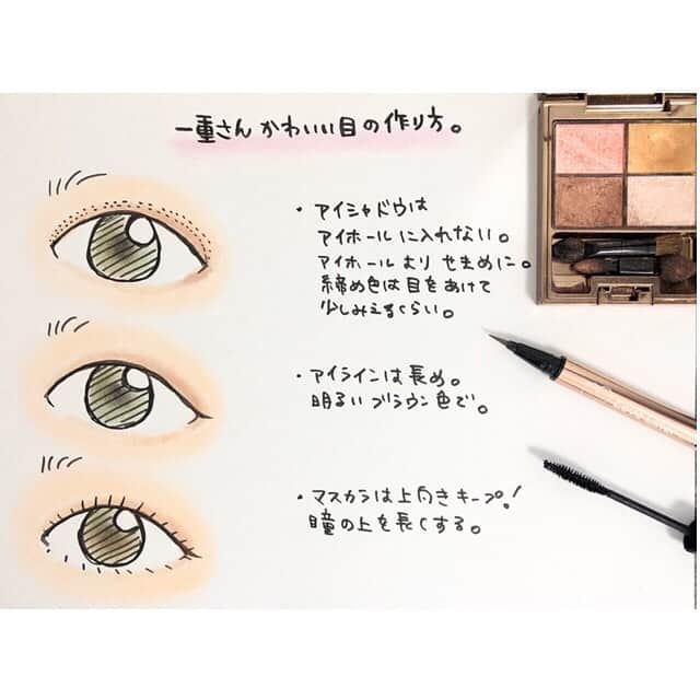 Cecil0930 Inoueさんのインスタグラム写真 Cecil0930 Inoueinstagram 頬骨を目立たせないメイク技 ハイライトからレッスンのbefore After お客様の声など読むことができます 頬骨が気になる方へ 私もその1人 年々コメカミが窪んでくるんです