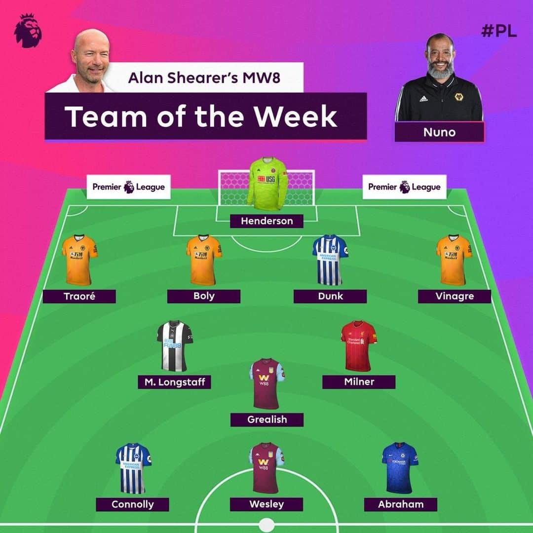 プレミアリーグさんのインスタグラム写真 - (プレミアリーグInstagram)「@AlanShearer's Team of the Week... agree? 👀」10月8日 0時15分 - premierleague