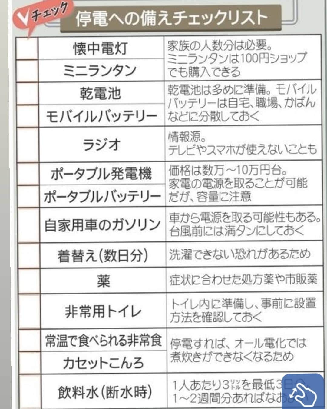 ようこのインスタグラム