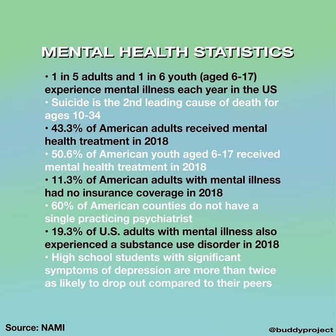 シャロン・ストーンさんのインスタグラム写真 - (シャロン・ストーンInstagram)「#WorldMentalHealthDay Take a moment to reach out and help. Post, call a friend, check in.  Someone dies from suicide every 40 seconds. United Kingdom  116 123 United States  1-800-273-8255 Canada  1 800 456 4566 Ireland  116 123 Philippines  2919」10月11日 5時29分 - sharonstone