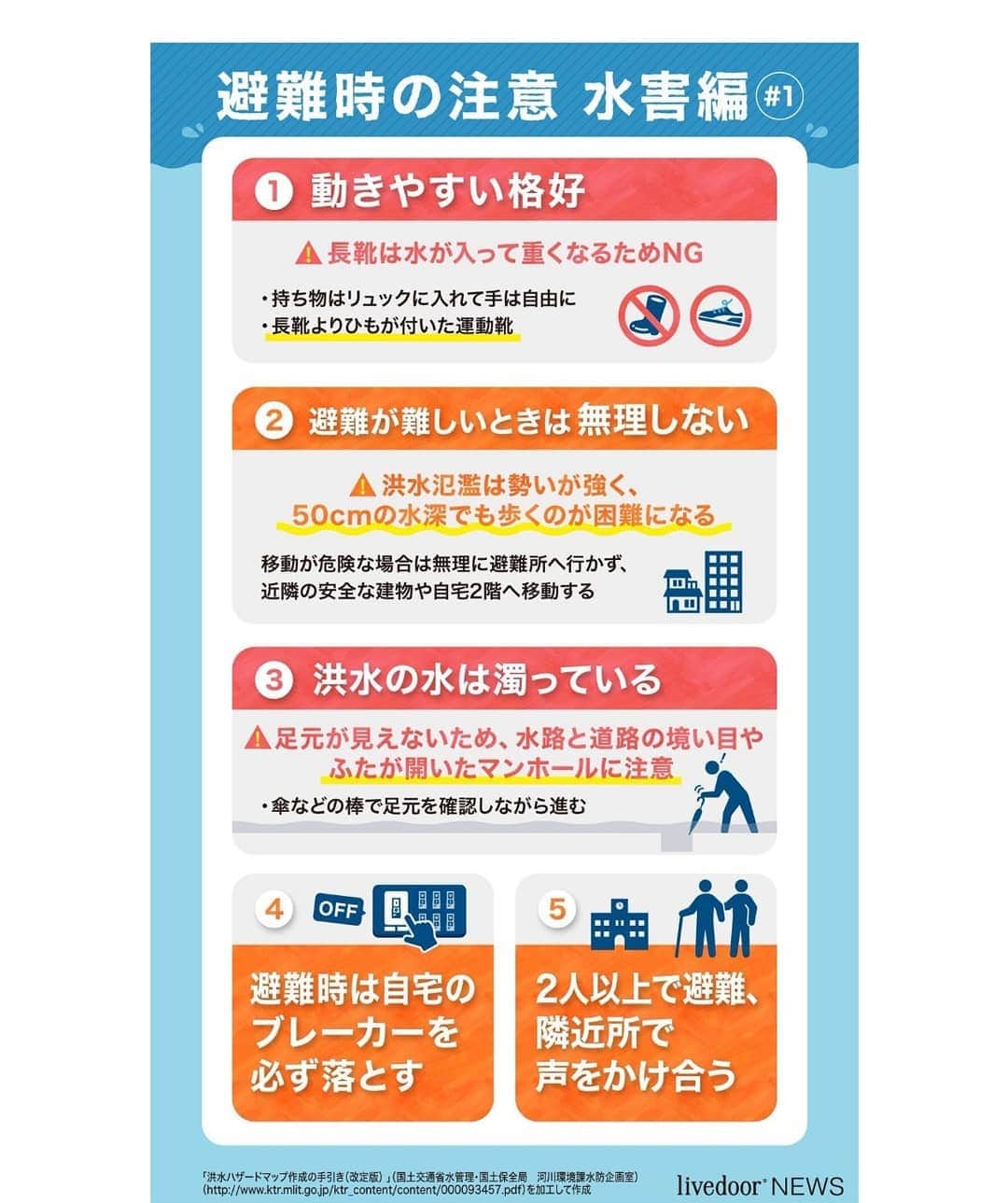 ようこのインスタグラム