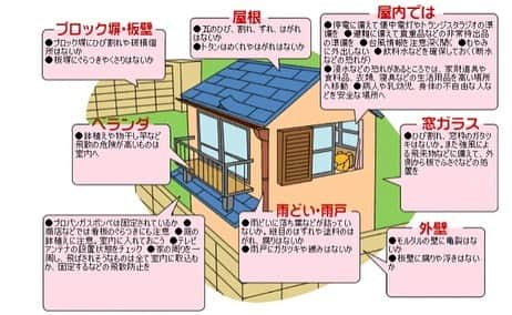 佐藤仁美さんのインスタグラム写真 - (佐藤仁美Instagram)「台風、大丈夫ですか？！？！命を守る行動を。」10月12日 17時51分 - sato.hitomi.19791010