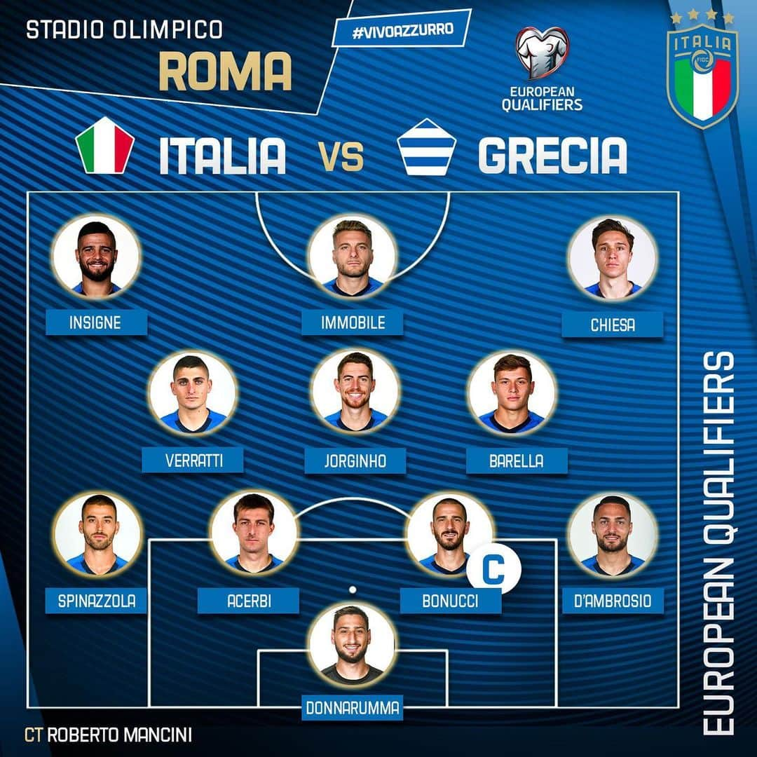 サッカーイタリア代表さんのインスタグラム写真 - (サッカーイタリア代表Instagram)「LA FORMAZIONE 🇪🇺 #EuropeanQualifiers 🇮🇹 #ItaliaGrecia 🇬🇷 ⏱Oggi, h 20.45 🏟 #StadioOlimpico - #Roma 📺 #RaiUno  #ITAGRE #VivoAzzurro」10月13日 2時25分 - azzurri